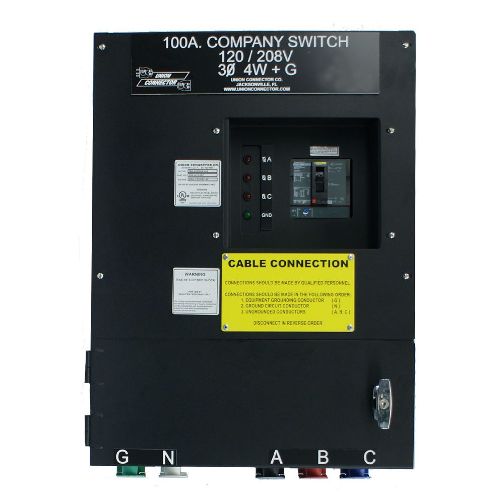 Series 16 Cam Receptacles 100 Amp Union Connector