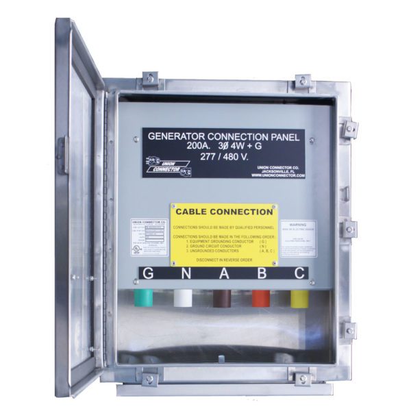 Portable Generator Connection To Panel